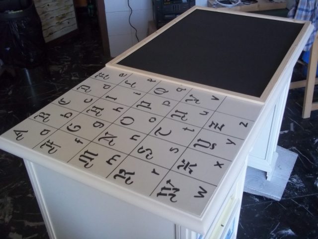 SCRITTORIO - Restyling, piano di lavoro